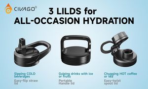 ODM 32 flacons réutilisables 40 oz pour boissons, bouteilles d'eau en acier inoxydable isolées à double paroi avec couvercles de verrouillage - Product Image 2