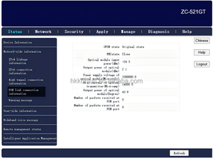 เราเตอร์ ZC-521GT รองรับ GPON EPON XPON ONT CATV ONU  ดูอัลแบนด์ WiFi 4GE SIP VoIP  ขายดี  โซลูชั่น FTTH - Product Image 4