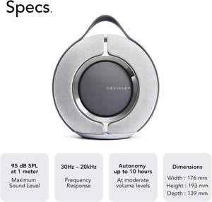 ลำโพงพกพาอัจฉริยะ For Mania สีเทาอ่อน ดีไซน์พรีเมียมกะทัดรัด เสียงคุณภาพสูง กันน้ำ ควบคุมด้วยเสียง เสียงเบสหนักแน่น - Product Image 2