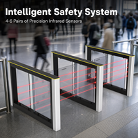 Barrière pivotante élégante avec design ultra-fin de 150 mm pour le contrôle d'accès aux salons d'aéroport