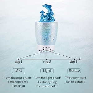 Dễ Thương Phổ Biến Trẻ Em Phong Cách Nhựa Cá Heo Hình Dạng Điện Hương Thơm Khuếch Tán Siêu Âm Với <span class=keywords><strong>LED</strong></span> Cho Nhà - Product Image 3