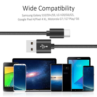 Kabel Data Pengisian Cepat USB Type C Berbahan Nilon Kepang Portabel untuk Ponsel