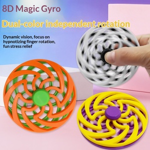Magische 8D Vingertop Gyro Fidget Spinner Stressverlichtende Speelgoed Dubbelzijdige Tweekleurige Onafhankelijke Rotatie Plastic Jeugd 15-35 Jaar - Product Image 4