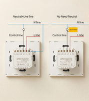 Interrupteur tactile intelligent UBARO à design concave, connecté en Wi-Fi, compatible avec Tuya Smart Life, Alexa et Google Home