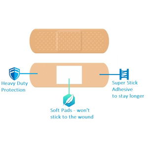 Venda Adhesiva de Seguridad para <span class=keywords><strong>Heridas</strong></span>, 72x19mm, PE, <span class=keywords><strong>Pegamento</strong></span> Alemán Henkel - Product Image 2