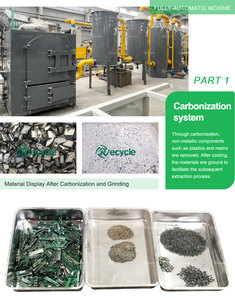 Sistema Integrado de Reciclaje con Equipo de Extracción de Oro Hidrometalúrgico - Product Image 3