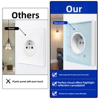 SIXWGH Tuya Smart Home WiFi Prise Murale Intelligente Standard UK/EU 16A avec Mesure de Consommation Énergie, Minuteur et Design Barre, Contrôle à Distance via Application Android