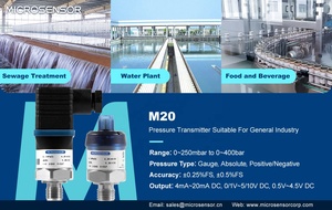 Transducteur de pression MICROSENSOR M20 4-20 <span class=keywords><strong>MADC</strong></span> 0~250 bar SS316L avec précision de 0,5 % FS, certifié IP65 CE - Product Image 3