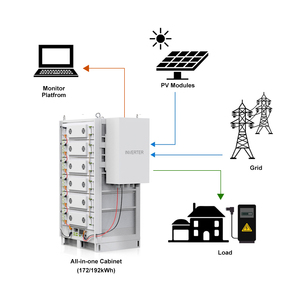 BYD High Voltage 192kWh <b>Battery</b> Bank 102.4V 314Ah 6 Configuration 50kW Hybrid Cooling Off Grid HV32-10 High Voltage Lifepo4 Batt - Product Image 6