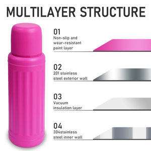 Bouteille d'eau isotherme en acier inoxydable à rayures, avec bouchon à boire directement, idéale pour l'extérieur – Nouveauté usine, vente chaude - Product Image 4