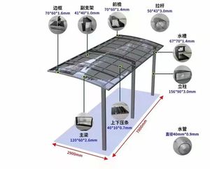 Prix de gros Abri voiture <span class=keywords><strong>garage</strong></span> étanche en aluminium et polycarbonate isolé de haute qualité - Product Image 6