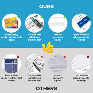 Estuche vertical transparente de PVC engrosado e impermeable para credenciales y tarjetas de identificación con funda para placa de pecho sellable - Product Image 3