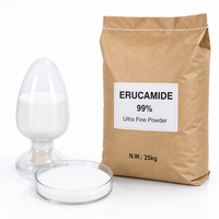 Vente en gros usine – Additif chimique en poudre blanche à faible volatilité, 99 % pur, résistant à la chaleur, agent de glissement Erucamide