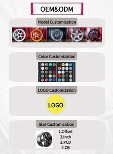 Qualité de forgeage avancée garantie, finition mate gunmetal, lèvre polie avec logo personnalisé, capuchon pour 458/488/<span class=keywords><strong>Alpine</strong></span> A110/Golf <span class=keywords><strong>R</strong></span> MK8 - Product Image 4