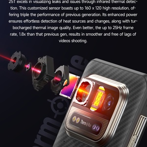 Ulefone ARMOR สมาร์ทโฟนสุดแกร่ง25T, แอนดรอยด์12 + 256GB 14 NFC 6500mAh ภาพความร้อนกล้องมองกลางคืน50MP โทรศัพท์มือถือหลัก Ulefone - Product Image 6