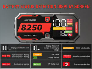 JF.EGWO 12V 3400A Lithium-<strong>ion</strong> Polymer Portable Car <strong>Battery</strong> <strong>Booster</strong> Jump Starter Power Bank 230W 40 Times 10L Gas 6.5L Diesel - Product Image 3