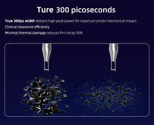 Appareil de rajeunissement cutané esthétique à laser picoseconde double longueur d'onde Pico 1064/532nm, largeur d'impulsion ultra-courte 300ps, Picolaser - Product Image 2