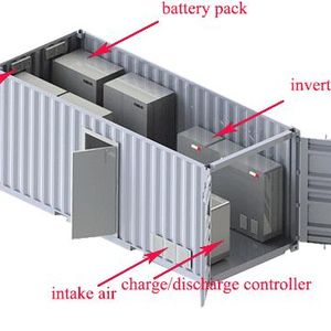 Sistema de Almacenamiento de Energía en Contenedor de 500 kWh y 1000 kWh, Batería de Iones de Litio de 1 MW para Almacenamiento de Energía, ¡Oferta! - Product Image 3