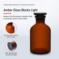 Flacon de réactif en verre borosilicaté de qualité laboratoire, à bouche large et étroite, transparent et ambré, pour laboratoire de chimie, avec joint en verre.