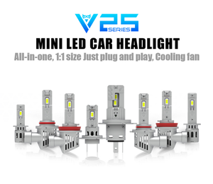 Set di 2 Lampadine LED 9005 HB3 12V 100W 10000Lm per Fari Auto, Compatibili Canbus, Serie V25 Plug and Play - Product Image 2
