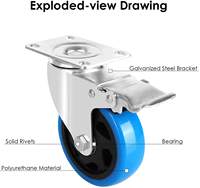 SYSanajang Vente chaude Roues pivotantes en PVC de 4 pouces Roues en PVC pivotantes de 100 mm Roues robustes