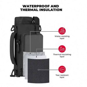 Échantillon Gratuit – Nouveau Style Tendance – Porte-Bouteille d'Eau avec Poche Avant et Bandoulière Confortable Réglable – Glacière Portable - Product Image 2