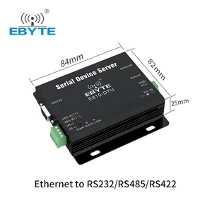 Ebyte ODM E810-DTU(1RS1E) RS232/RS485/RS422 Transmisor de Datos Transparente DTU Ethernet Servidor de Puerto Serie Único - Product Image 2