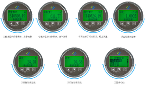 High-Precision Stainless Steel Coriolis Mass <b>Flow</b> <b>Meter</b> 0.15% Digital 4-20mA & Pulse Output OEM for <b>Water</b> Air Gas Oil - Product Image 6