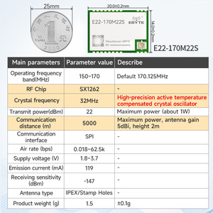 Module sans fil LoRa Ebyte E22-170M22S 22dBm 5km 170.125MHz SPI avec puce SX1262, émetteur-récepteur RF, technologie LoRa à spectre étalé - Product Image 2
