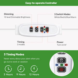 Lámpara <span class=keywords><strong>de</strong></span> Cultivo LED COB <span class=keywords><strong>de</strong></span> Espectro Completo Premium Angel Ring, Montaje en Techo, Regulable, Materiales <span class=keywords><strong>de</strong></span> Alta Calidad, Clasificación IP44, 5W, Aluminio - Product Image 3