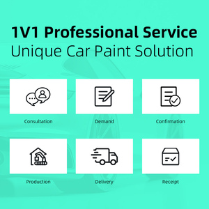 <span class=keywords><strong>Film</strong></span> de protection de peinture TPU auto-réparateur anti-rayures et anti-UV pour carrosserie de voiture avec une épaisseur de 6,5 mil et une garantie de 5 ans - Product Image 5