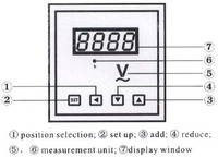Voltmeter pengukur Panel Lcd Digital Jenis Akurasi 0.5 kualitas tinggi pabrik Tiongkok