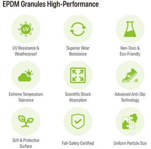 Dalles en caoutchouc de sécurité de haute qualité et granulés EPDM pour tapis de sol en caoutchouc pour salle de sport - Product Image 5
