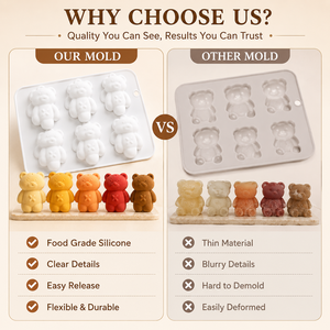 <span class=keywords><strong>Molde</strong></span> de Silicona 3D de Grado Alimenticio con Forma de Oso Teddy <span class=keywords><strong>para</strong></span> Mousse, Pastel, <span class=keywords><strong>Chocolate</strong></span>, Caramelos, Gelatina, Jabón, Repostería DIY - Product Image 5
