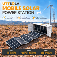 Système de conteneur solaire UTT20HQ-M-135K pour l'alimentation électrique commerciale et industrielle avec une gestion énergétique efficace