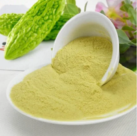 Meilleur prix d'approvisionnement échantillon gratuit USA poudre de melon amer biologique à vendre