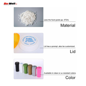 Chai Thuốc Màu Xanh Lá Cây-Nắp Đảo Ngược-Lọ Theo Toa-Hộp Đựng Thuốc RX 8,13,16,20,30,40 & 60 Dram-Hộp Đựng Đầy Đủ - Product Image 4