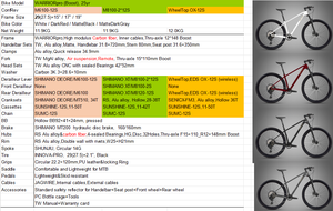 Nuevo Modelo 2026 WARRIORpro Boost <span class=keywords><strong>M8100</strong></span> Bicicleta de Montaña MTB de Fibra de Carbono de 29 Pulgadas con Horquilla de Aleación de Aluminio, 2*12 Velocidades - Product Image 6