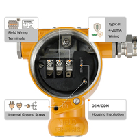 SY 3151TG Factory Supply Intelligent Differential Pressure Transmitter Controller IP67/IP66 Rating Stainless Steel Material
