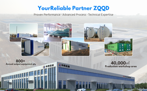 Zqqd โซลูชันการปล่อยของเสียอันตรายที่ทันสมัย - Product Image 4