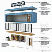 Kiosque de supermarché en conteneur de 40 pieds, boutique de vente au détail modulaire portable, stand d'épicerie pliable pour centre commercial