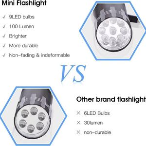 ไฟฉายราคาประหยัด ของขวัญ ไฟฉายขนาดเล็ก 9-LED  ไฟฉายพกพา อลูมิเนียมอัลลอยด์  ไฟฉายสปอตไลท์ พร้อมโลโก้สั่งทำ ของขวัญส่งเสริมการขาย - Product Image 4