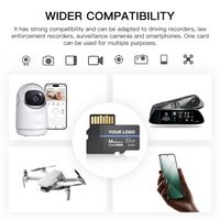 CE ROHS FCC DVR GPS mobil Mini, kartu SD ponsel kamera pengawas kartu SD Mini 32G/64G/128G/256/512 U3 untuk Indonesia grosir