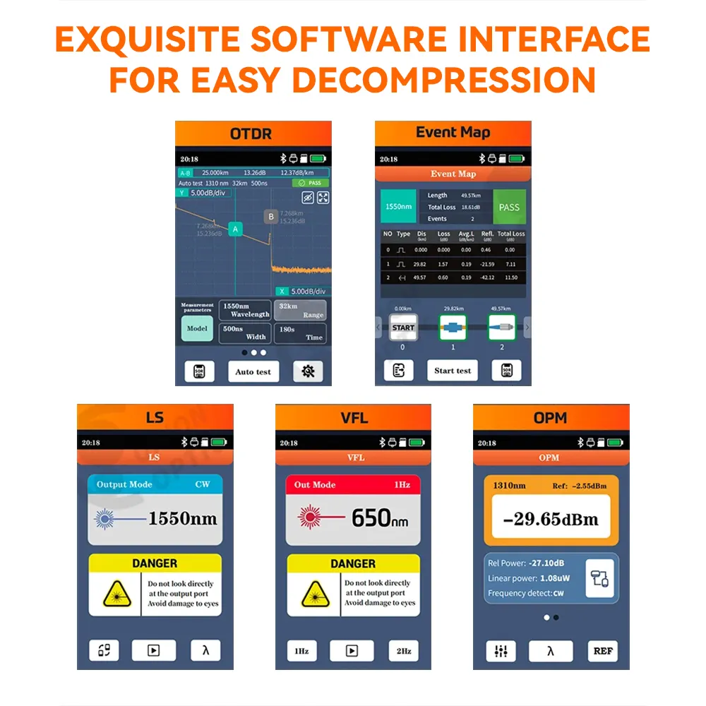 FCST Mini OTDR NK2800 5-IN-1 fibra attiva 1550nm riflettometro IN fibra ottica e VFL OLS OPM EventMap 20/22dB 60/80Km Mini OTDR