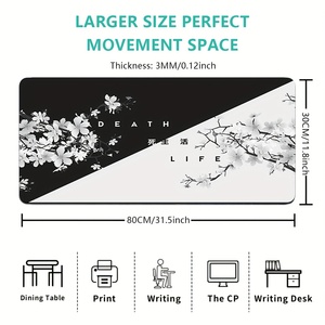 2025 Nhà máy cung cấp phong cách mới tùy chỉnh kích thước in logo mat cao su tự nhiên Chuột Mat Chuột chơi game pad - Product Image 4