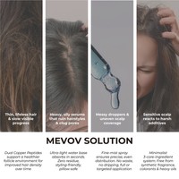 MEVOV 10000ppm GHK-Cu AHK-Cu Sérum en spray aux peptides de cuivre pour la densité capillaire, la croissance des cheveux, la chute et l'amincissement des cheveux
