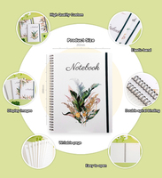 Vente en gros de carnets à spirales personnalisés A5 et B5 Agenda Stone Paper Jotter pour le bureau, l'apprentissage, l'étudiant pour les cadeaux