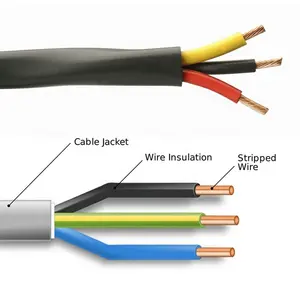 Electric Pvc Wire 1.5 Mm2 X 3 Twin And Earth Flat Cable Electric Pvc Wire