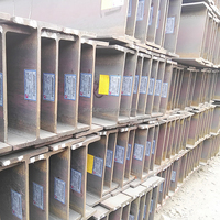 Material Estructural de Alta Resistencia A36 Ss400 S235jr S355jr, Lámina de Acero al Carbono con Forma Ancha Laminada en Caliente, Corte y Doblado de Chapa de Acero