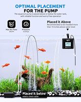 SEAOURA SR-206 Bomba de Aire Recargable Portátil para Acuario con Termómetro, Aireador USB a Batería, Salida de Oxígeno Ajustable y Silencioso